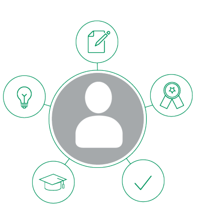 L’illustration comprend une personne entourée de papier et d’un crayon, d’un ruban de récompense, d’un crochet, d’un mortier et d’une ampoule.